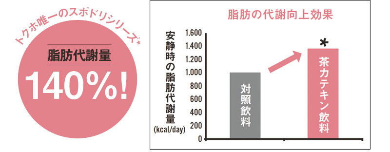 2019/03/healthya_03.jpg